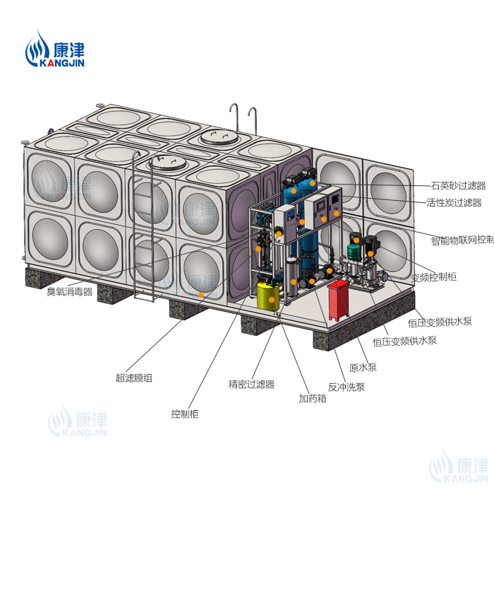 3T/H(每小时出水3吨)移动式一体化超滤